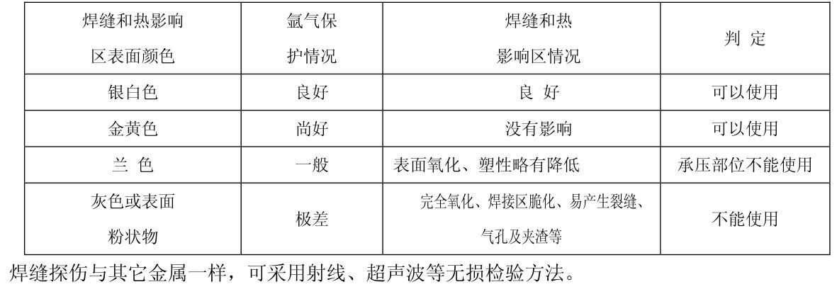 1712326687172584.jpg 360截图16430914497291.jpg