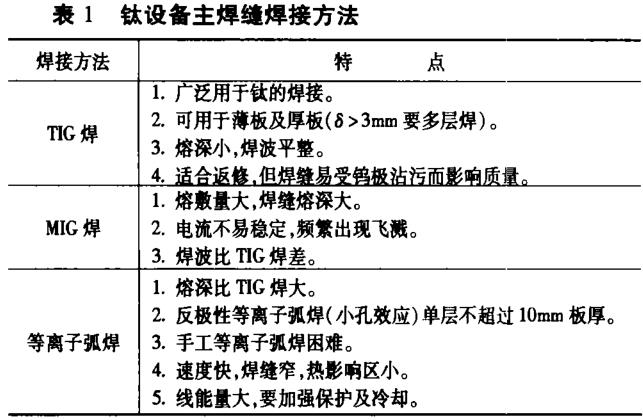 1713839227224121.jpg 360截图16430919706991.jpg