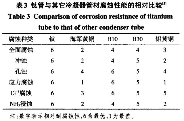 1721916606122223.jpg 360截图166206098385114.jpg