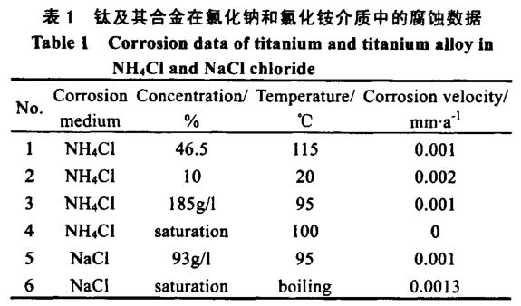 1723555696431682.jpg 360截图16840927114109123.jpg