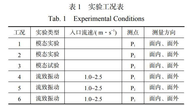 1735482290761415.png 截图20241229221638.png