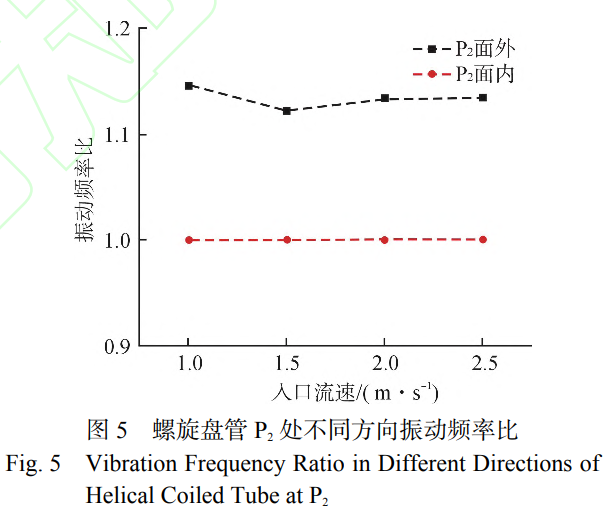 1735482333667620.png 截图20241229221825.png
