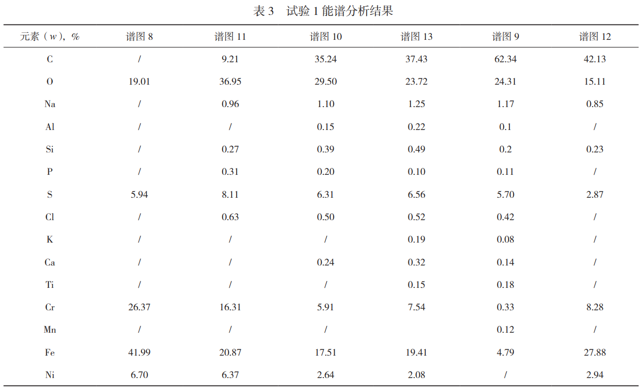 1735482957561277.png 截图20241229223344.png