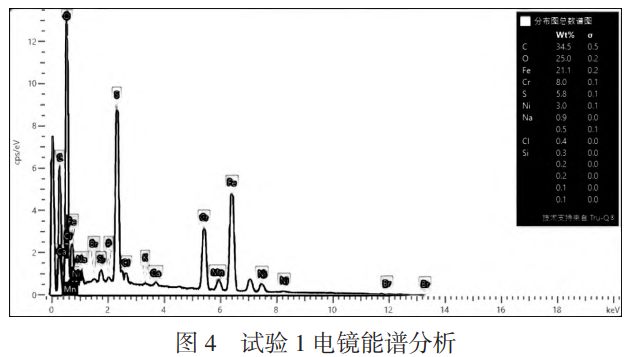 1735482964208064.png 截图20241229223354.png