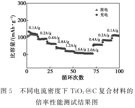 1735545619951483.png 截图20241230155927.png