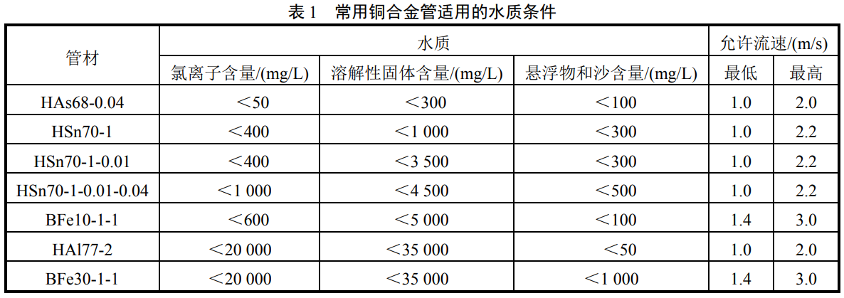1735655430361304.png 截图20241231222841.png
