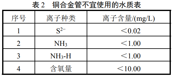 1735655441686109.png 截图20241231222849.png
