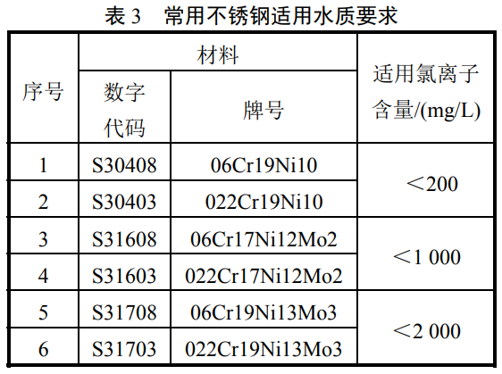 1735655458571061.png 截图20241231222907.png