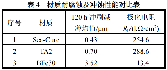 1735655469340362.png 截图20241231222925.png