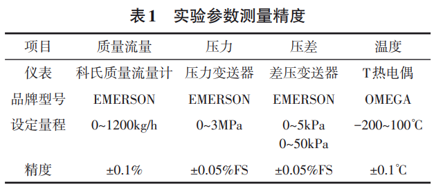 1738578683991930.png 截图20250202215410.png