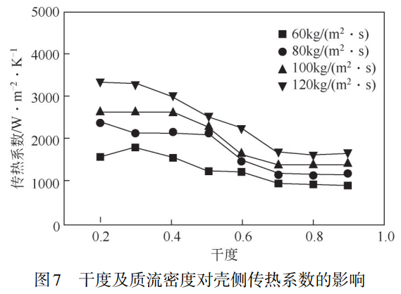 1738578805662133.png 截图20250202215533.png