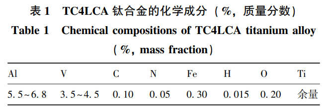 1738670739945844.png 截图20250204195723.png