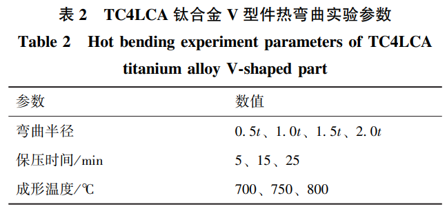 1738670790374980.png 截图20250204195803.png
