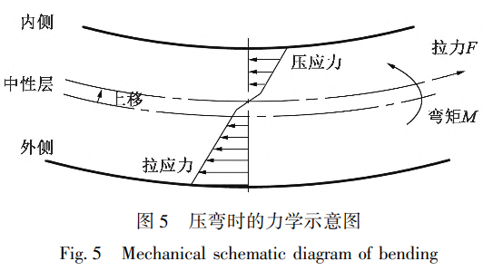 1738670826706867.png 截图20250204195926.png