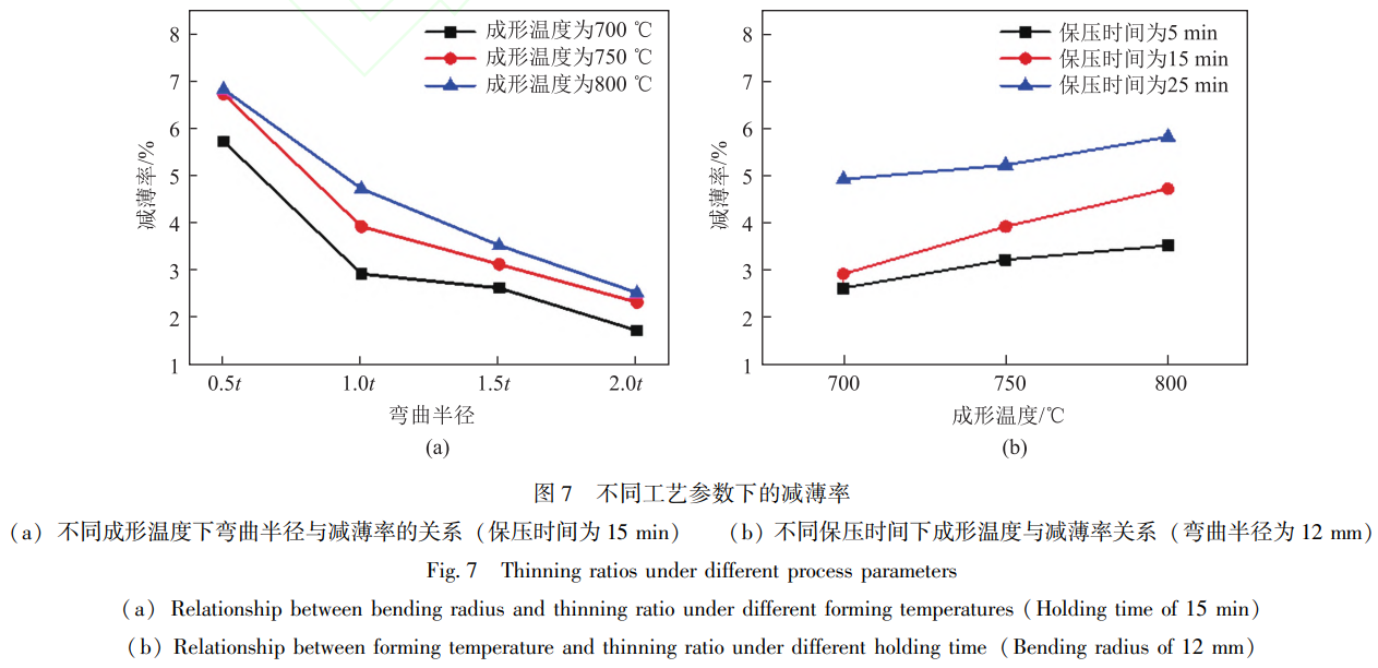 1738670857314749.png 截图20250204200004.png